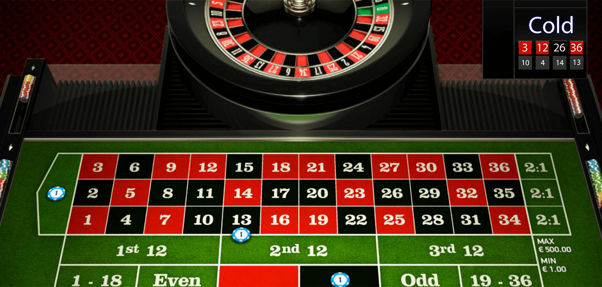 Roulette video games